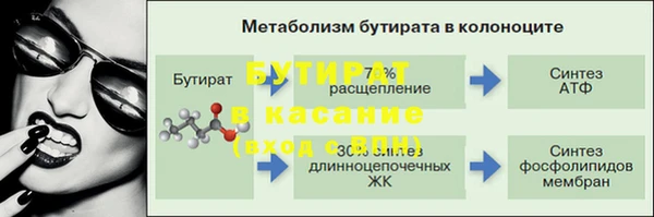 apvp Михайловка